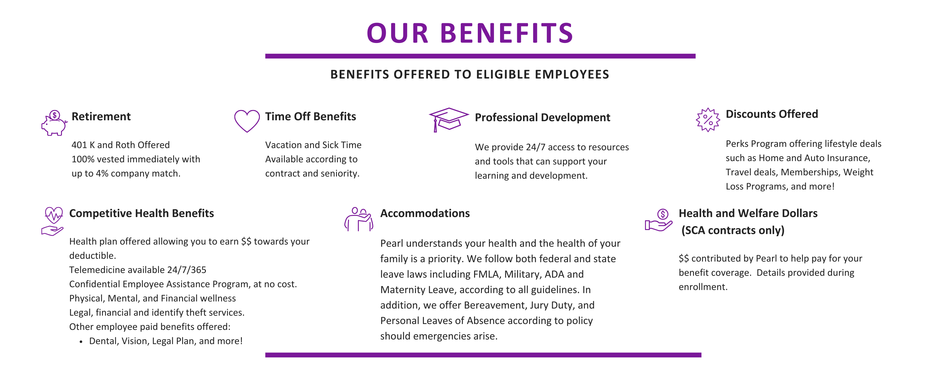 2025-Benefits-Update Our Benefits Offered